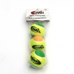 Теннисные мячи без давления Gamma Training balls